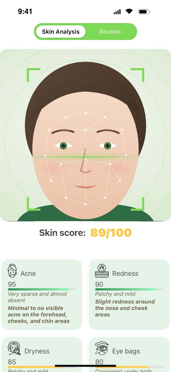 Skin Scan results in Green Point with a skin score and skin concerns